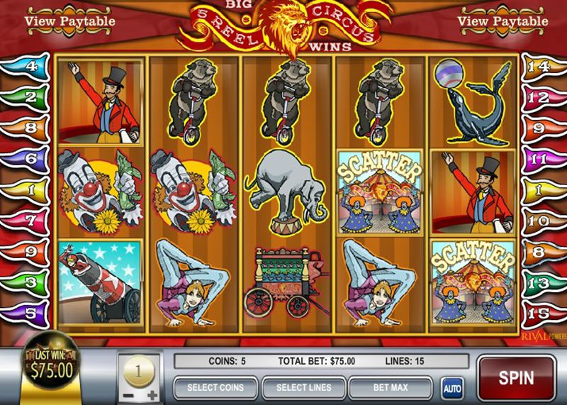 Five Reel Circus Slot