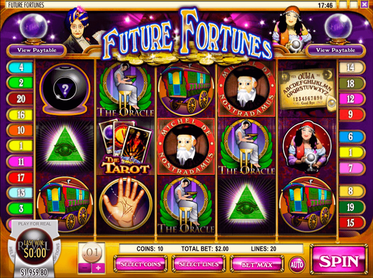 Future Fortunes Slot