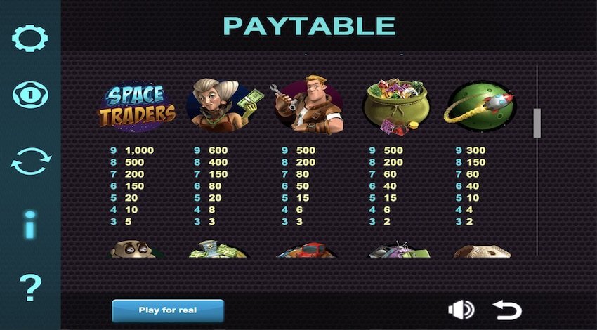 Space Traders Slot