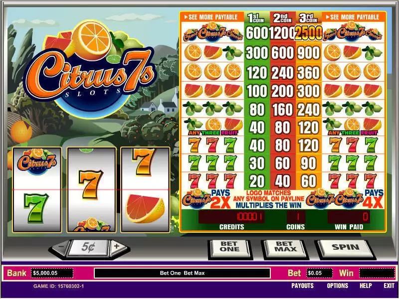 Citrus 7's Slot