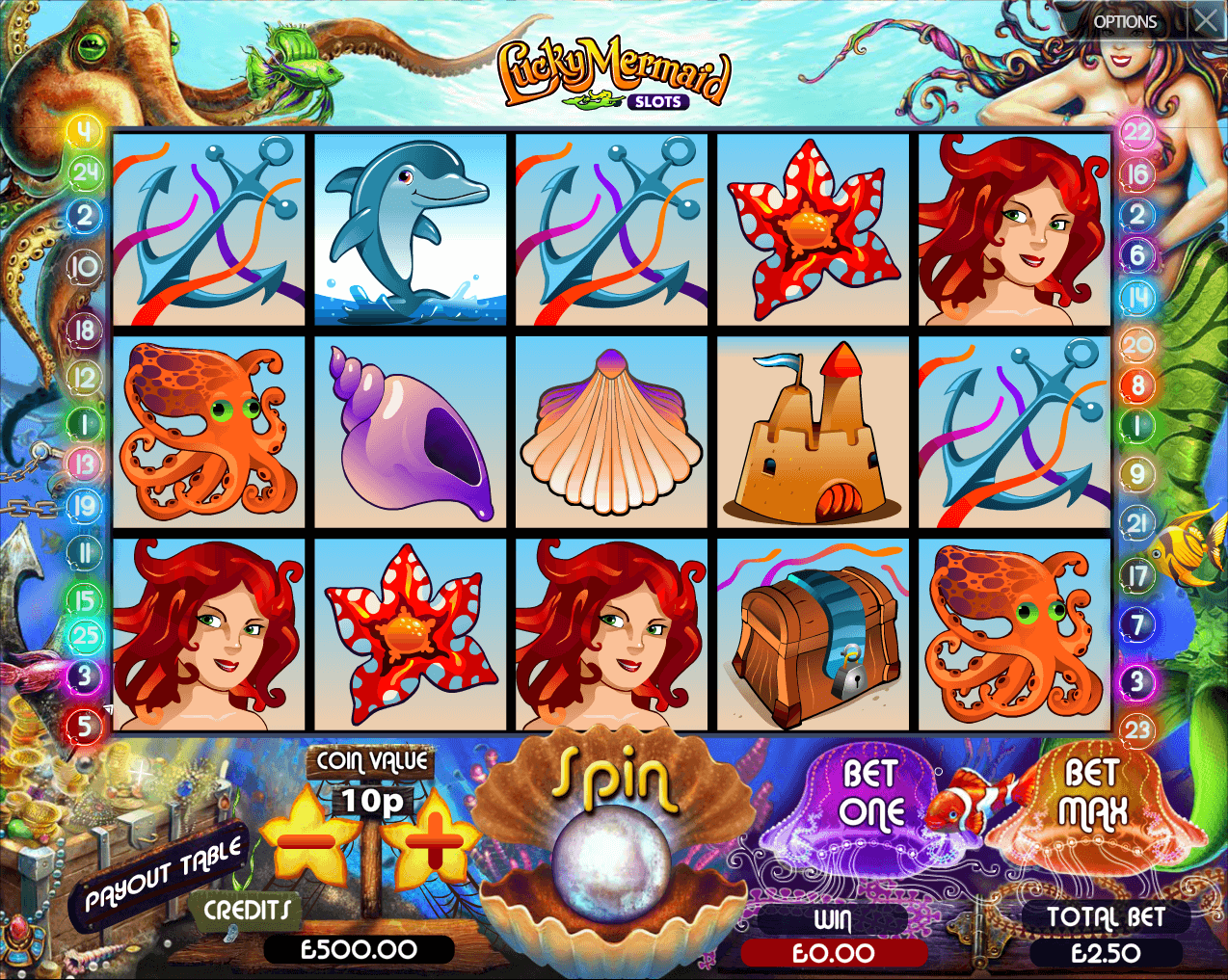 Lucky Mermaids Slot