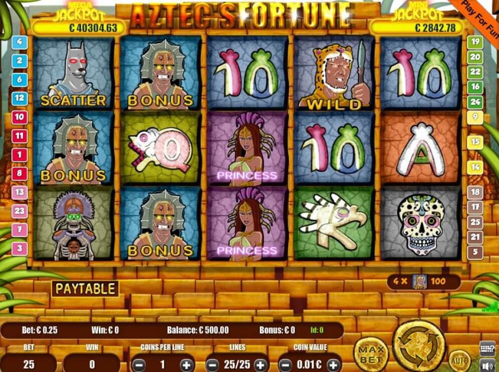 Aztec's Fortune Slot